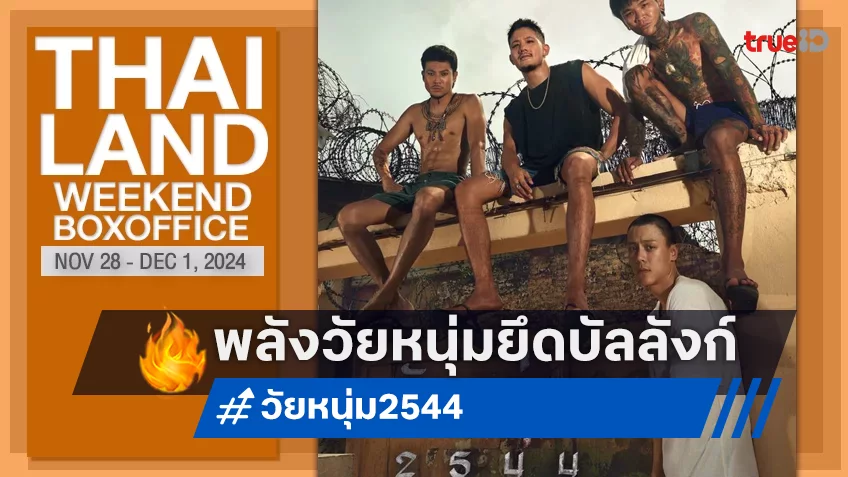 [Thailand Boxoffice] “วัยหนุ่ม” มาแรง “404” วิ่งผ่อนแรง “Moana 2” แค่พรีวิวยังเจิดจรัส