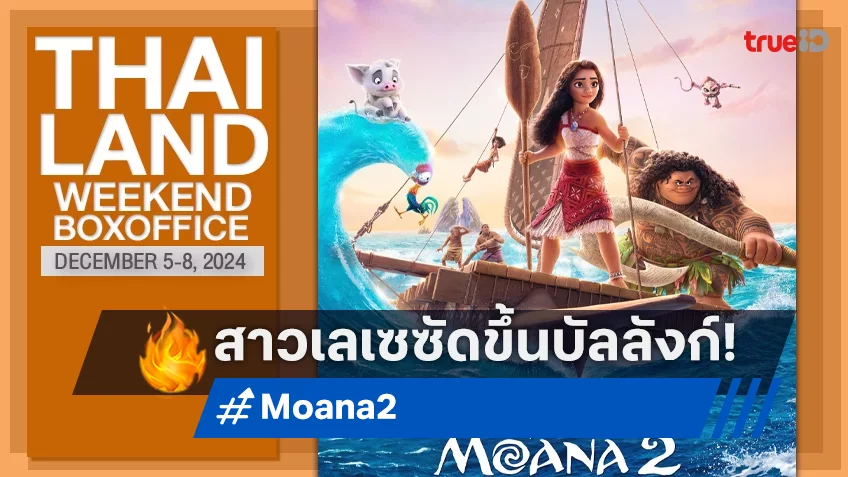 [Thailand Boxoffice] ลมทะเลหอบสาว "Moana 2" เปิดตัวขึ้นแชมป์ในไทยแบบชิว ๆ