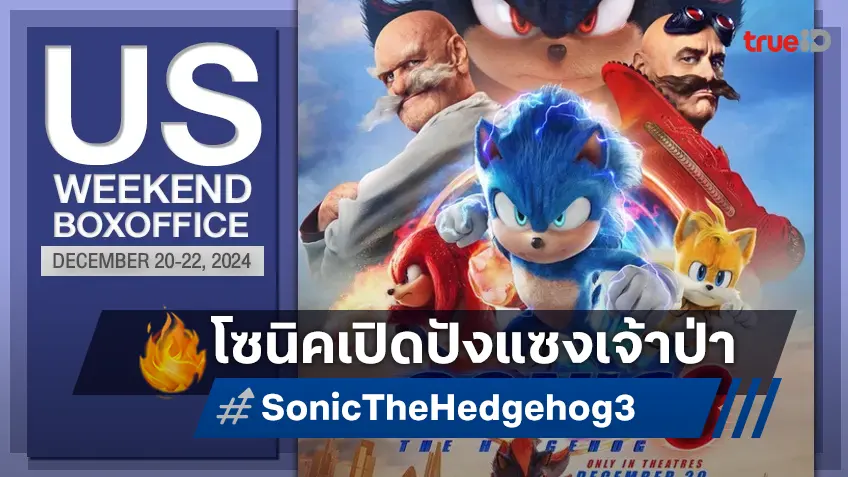 [US Boxoffice] ปังรับสิ้นปี "Sonic 3" แรงของแทร่! ออกสตาร์ทนำ "Mufasa" เกือบเท่าตัว