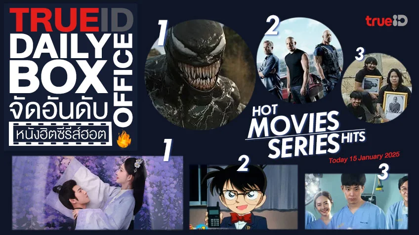 TrueID Daily Boxoffice จัดอันดับหนัง-ซีรีส์ออนไลน์สุดฮิตประจำวัน