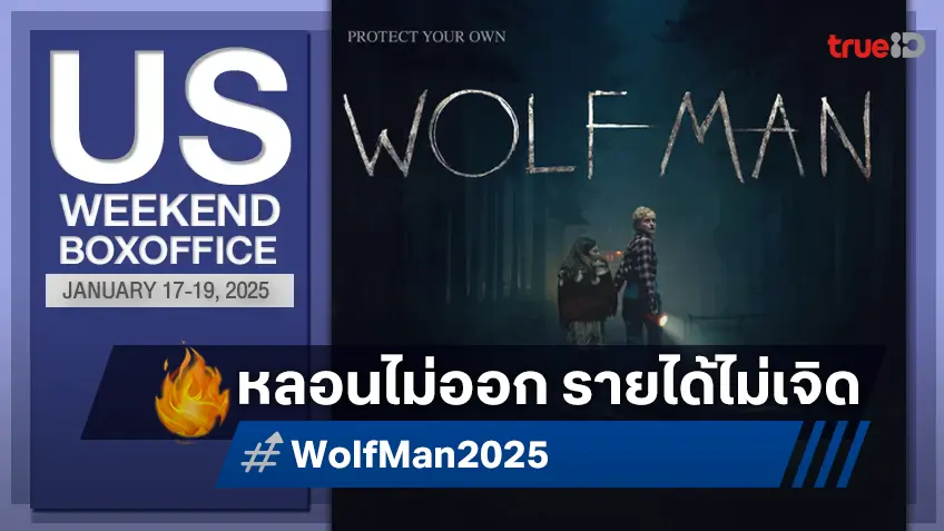 [US Boxoffice] เสียงหอนกริบ "Wolf Man" ออกสตาร์ทด้วยความหลอนที่ยังไม่แจ่ม