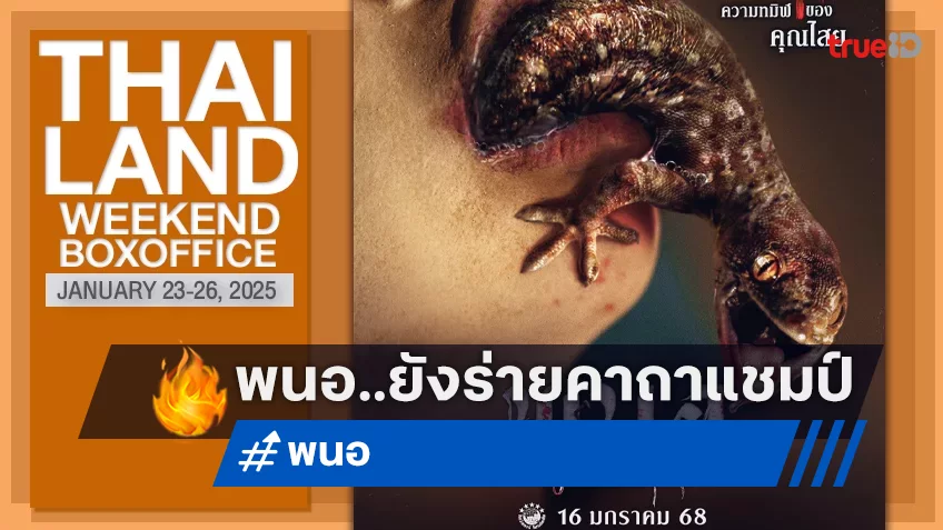 [Thailand Boxoffice] สัปดาห์แสนเงียบเหงา “พนอ”​ ยังยึดบัลลังก์แชมป์ไว้ได้ต่อ