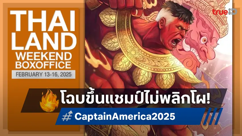 [Thailand Boxoffice] "Captain America: Brave New World" มาโฉบคว้าแชมป์ไม่พลิกโผ