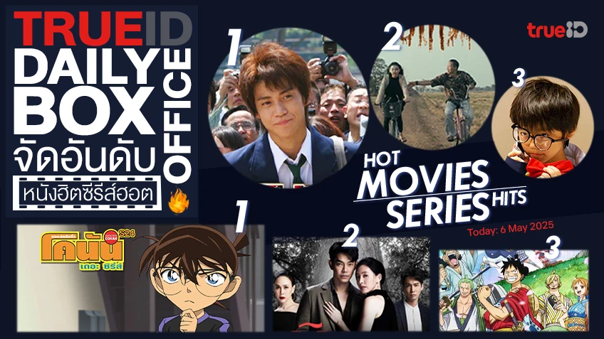 TrueID Daily Boxoffice จัดอันดับหนัง-ซีรีส์ออนไลน์สุดฮิตประจำวัน