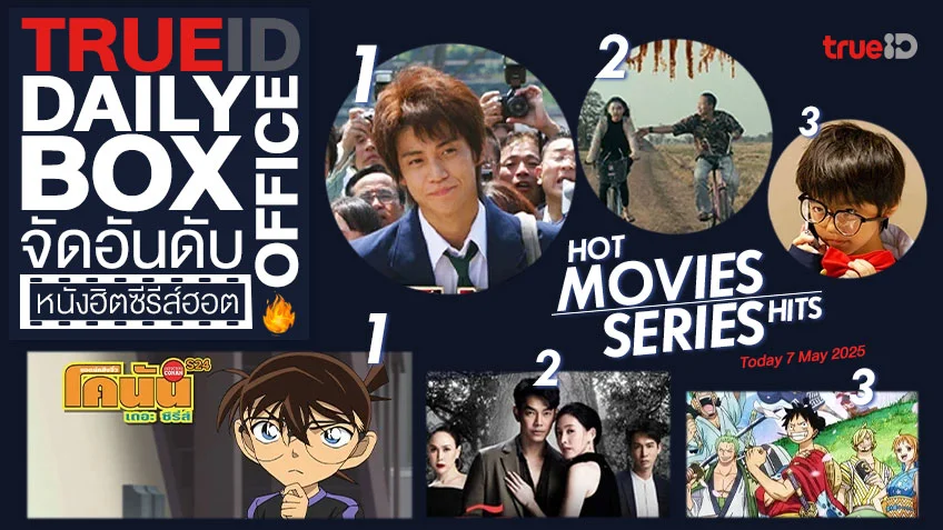 TrueID Daily Boxoffice จัดอันดับหนัง-ซีรีส์ออนไลน์สุดฮิตประจำวัน