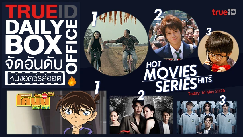 TrueID Daily Boxoffice จัดอันดับหนัง-ซีรีส์ออนไลน์สุดฮิตประจำวัน