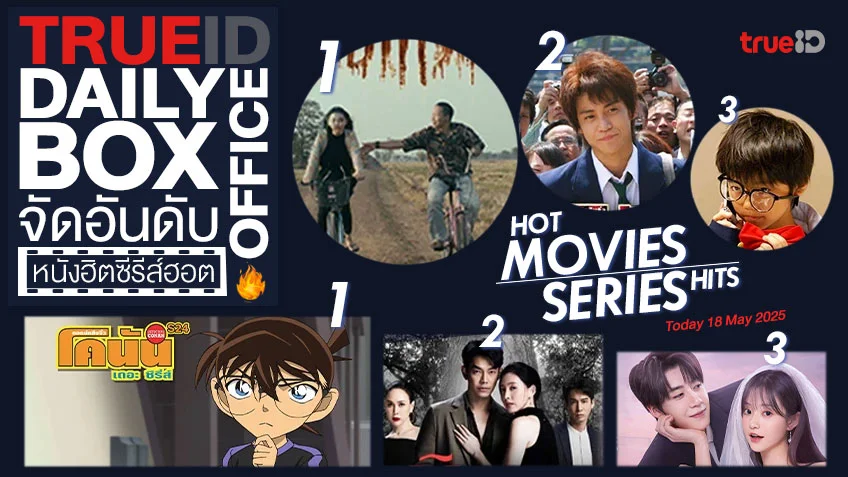 TrueID Daily Boxoffice จัดอันดับหนัง-ซีรีส์ออนไลน์สุดฮิตประจำวัน