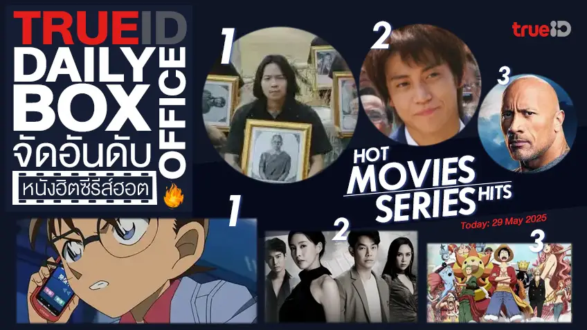 TrueID Daily Boxoffice จัดอันดับหนัง-ซีรีส์ออนไลน์สุดฮิตประจำวัน