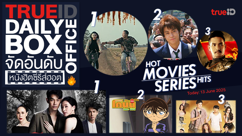 TrueID Daily Boxoffice จัดอันดับหนัง-ซีรีส์ออนไลน์สุดฮิตประจำวัน