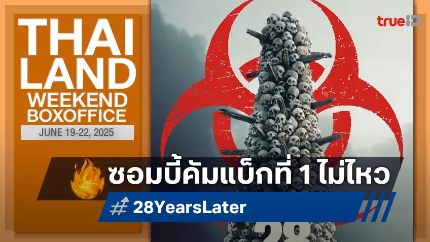 [Thailand Box Office] ผีดิบคัมแบ็กกรุบกริบ "28 Years Later" เปิดตัวไล่ตามแก๊งมังกร