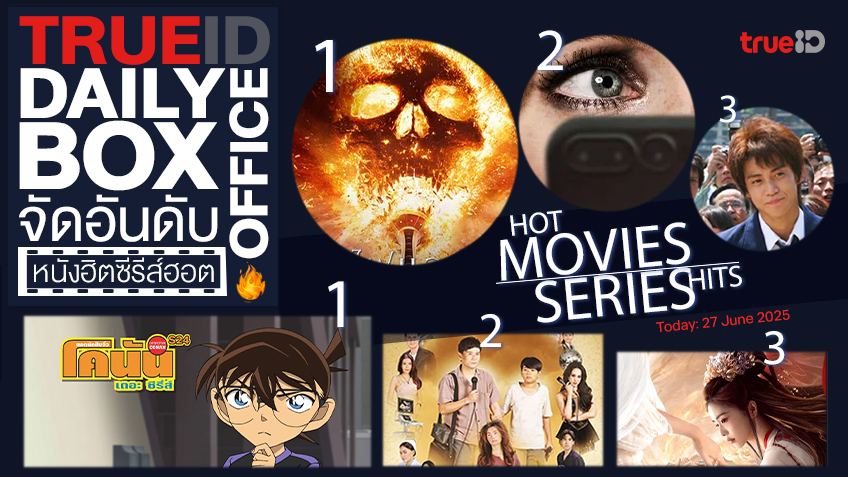 TrueID Daily Boxoffice จัดอันดับหนัง-ซีรีส์ออนไลน์สุดฮิตประจำวัน
