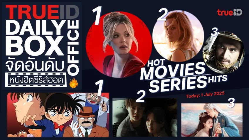 TrueID Daily Boxoffice จัดอันดับหนัง-ซีรีส์ออนไลน์สุดฮิตประจำวัน