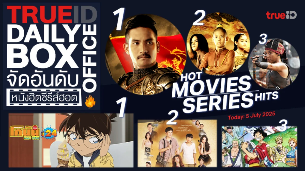 TrueID Daily Boxoffice จัดอันดับหนัง-ซีรีส์ออนไลน์สุดฮิตประจำวัน