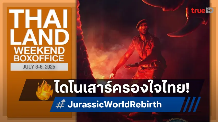 [Thailand Box Office] ไดโนเสาร์ผงาด! "Jurassic World Rebirth" ทุบสถิติเปิดตัวแรงสุดในรอบปี