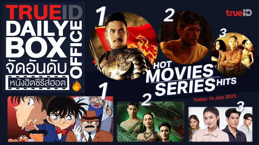 TrueID Daily Boxoffice จัดอันดับหนัง-ซีรีส์ออนไลน์สุดฮิตประจำวัน