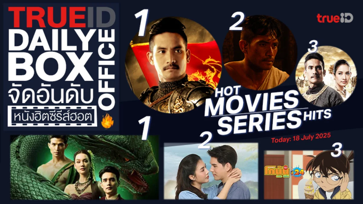 TrueID Daily Boxoffice จัดอันดับหนัง-ซีรีส์ออนไลน์สุดฮิตประจำวัน