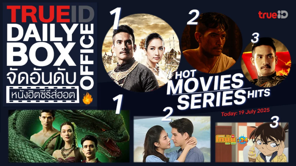 TrueID Daily Boxoffice จัดอันดับหนัง-ซีรีส์ออนไลน์สุดฮิตประจำวัน