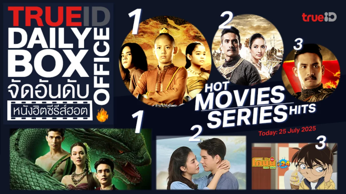 TrueID Daily Boxoffice จัดอันดับหนัง-ซีรีส์ออนไลน์สุดฮิตประจำวัน