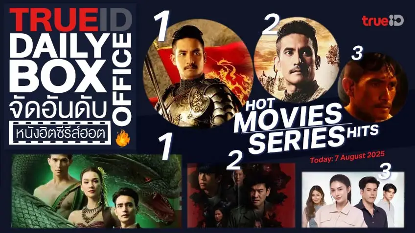 TrueID Daily Boxoffice จัดอันดับหนัง-ซีรีส์ออนไลน์สุดฮิตประจำวัน