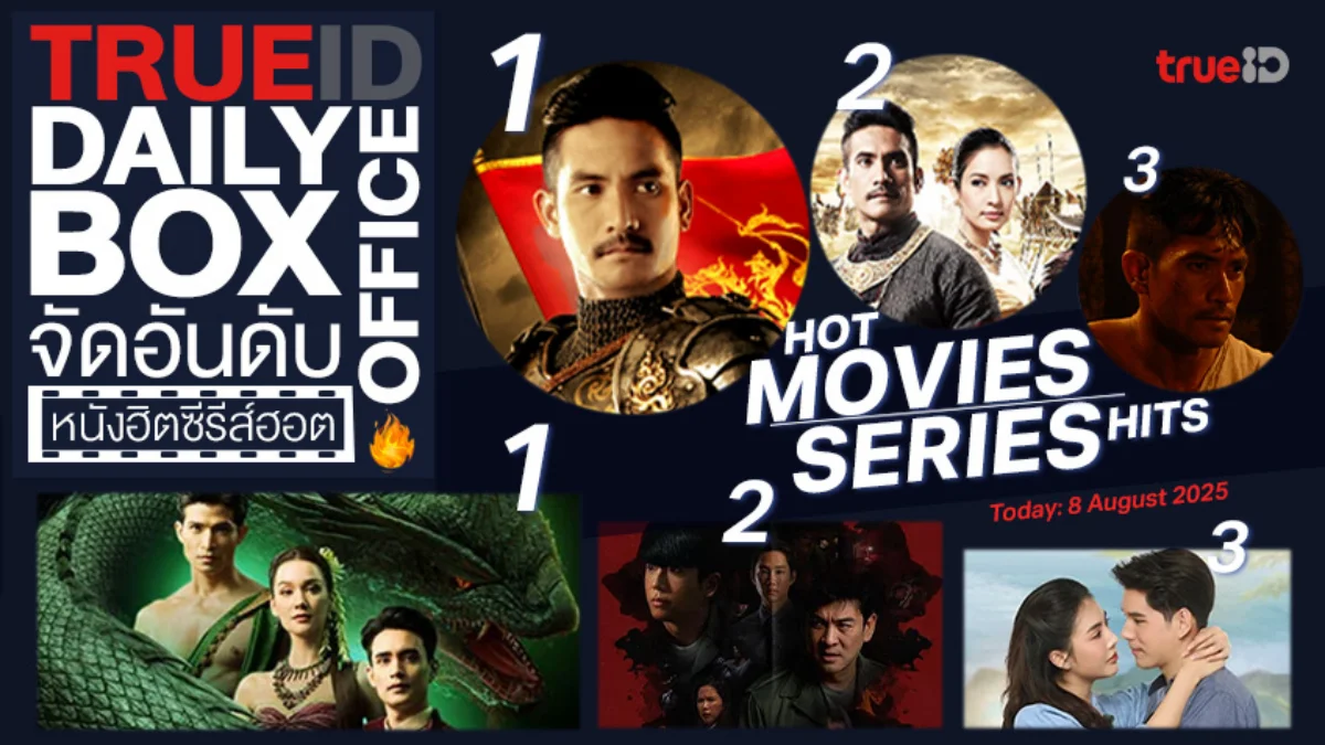 TrueID Daily Boxoffice จัดอันดับหนัง-ซีรีส์ออนไลน์สุดฮิตประจำวัน
