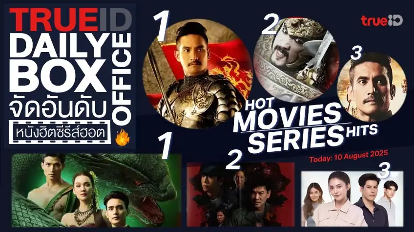 TrueID Daily Boxoffice จัดอันดับหนัง-ซีรีส์ออนไลน์สุดฮิตประจำวัน