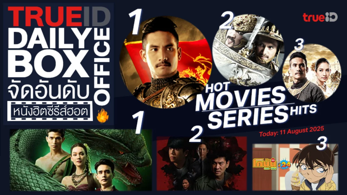 TrueID Daily Boxoffice จัดอันดับหนัง-ซีรีส์ออนไลน์สุดฮิตประจำวัน