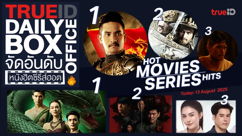 TrueID Daily Boxoffice จัดอันดับหนัง-ซีรีส์ออนไลน์สุดฮิตประจำวัน