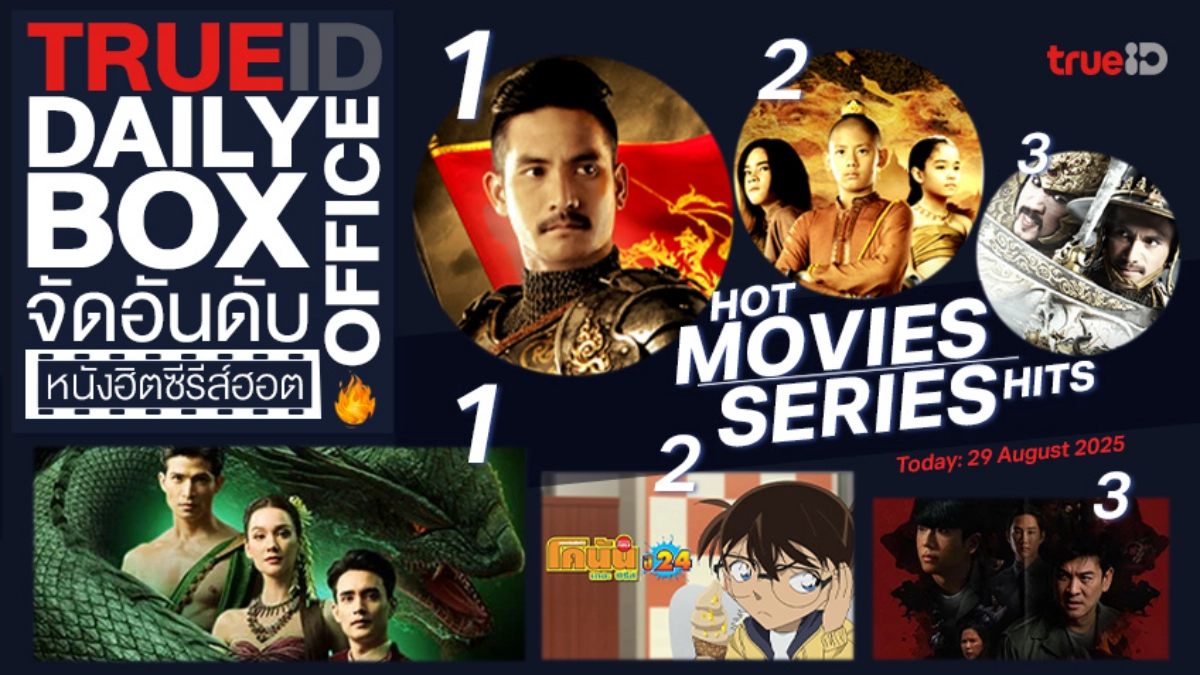 TrueID Daily Boxoffice จัดอันดับหนัง-ซีรีส์ออนไลน์สุดฮิตประจำวัน
