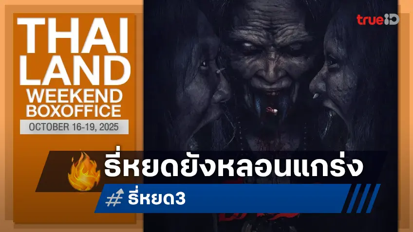 [Thailand Box Office] หนังใหม่แสนเหงา "ธี่หยด 3" ยังหลอนยึดบัลลังก์ทะลุ 400 ล้าน!