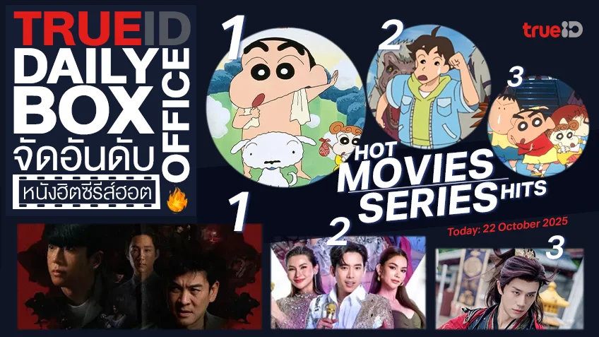 TrueID Daily Boxoffice จัดอันดับหนัง-ซีรีส์ออนไลน์สุดฮิตประจำวัน