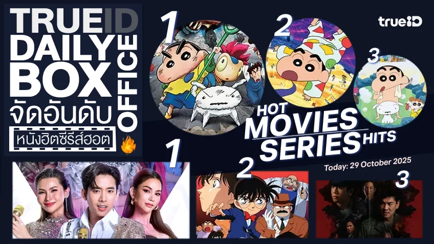 TrueID Daily Boxoffice จัดอันดับหนัง-ซีรีส์ออนไลน์สุดฮิตประจำวัน
