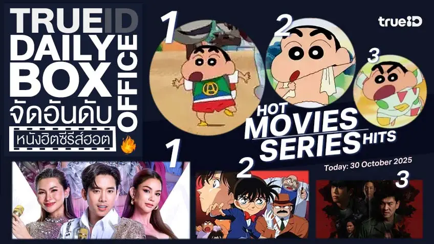 TrueID Daily Boxoffice จัดอันดับหนัง-ซีรีส์ออนไลน์สุดฮิตประจำวัน
