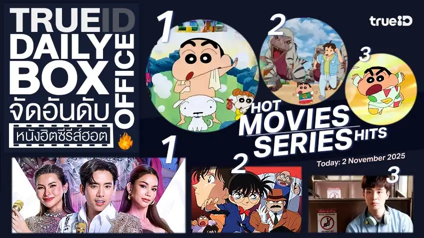 TrueID Daily Boxoffice จัดอันดับหนัง-ซีรีส์ออนไลน์สุดฮิตประจำวัน
