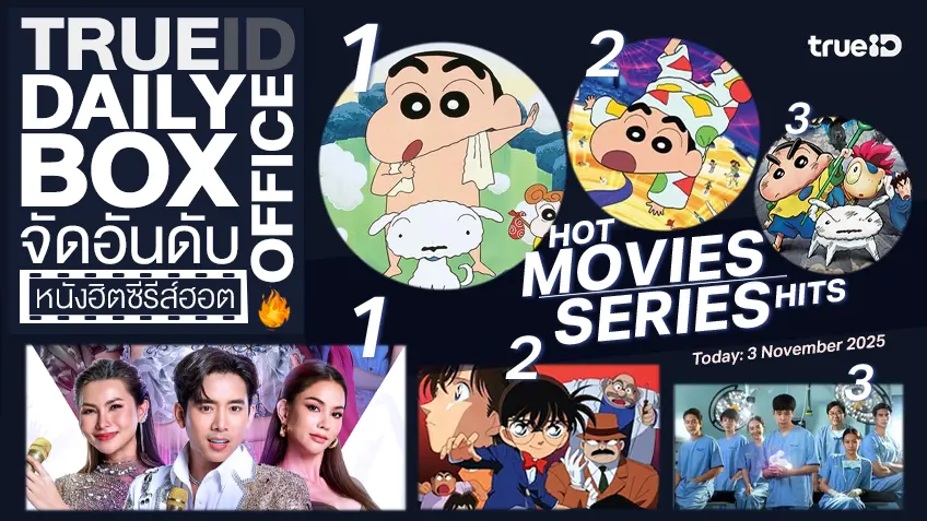TrueID Daily Boxoffice จัดอันดับหนัง-ซีรีส์ออนไลน์สุดฮิตประจำวัน