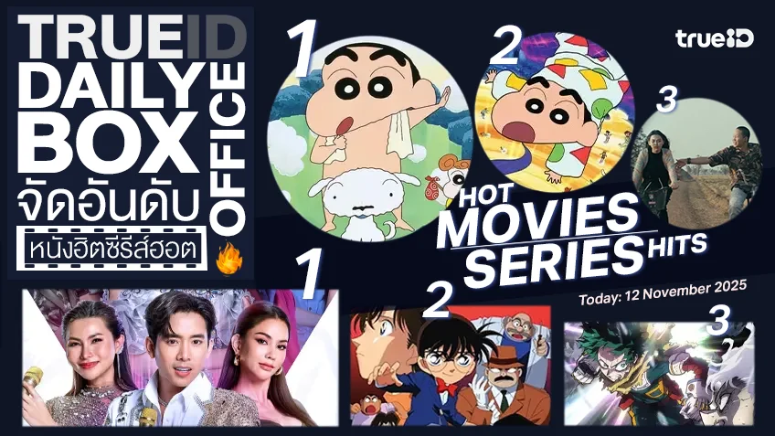 TrueID Daily Boxoffice จัดอันดับหนัง-ซีรีส์ออนไลน์สุดฮิตประจำวัน