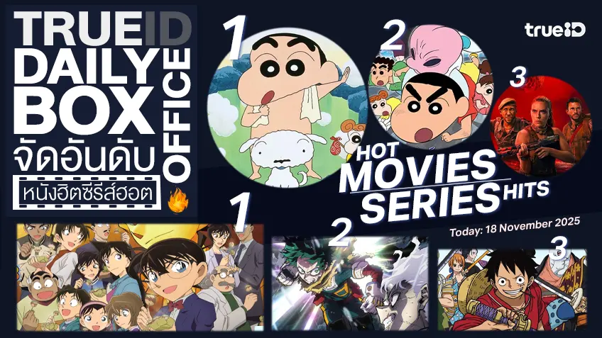 TrueID Daily Boxoffice จัดอันดับหนัง-ซีรีส์ออนไลน์สุดฮิตประจำวัน
