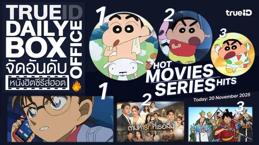 TrueID Daily Boxoffice จัดอันดับหนัง-ซีรีส์ออนไลน์สุดฮิตประจำวัน