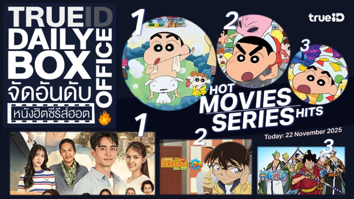 TrueID Daily Boxoffice จัดอันดับหนัง-ซีรีส์ออนไลน์สุดฮิตประจำวัน