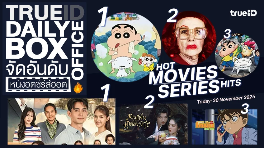 TrueID Daily Boxoffice จัดอันดับหนัง-ซีรีส์ออนไลน์สุดฮิตประจำวัน