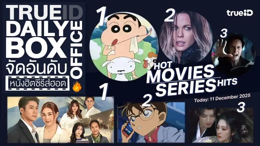 TrueID Daily Boxoffice จัดอันดับหนัง-ซีรีส์ออนไลน์สุดฮิตประจำวัน
