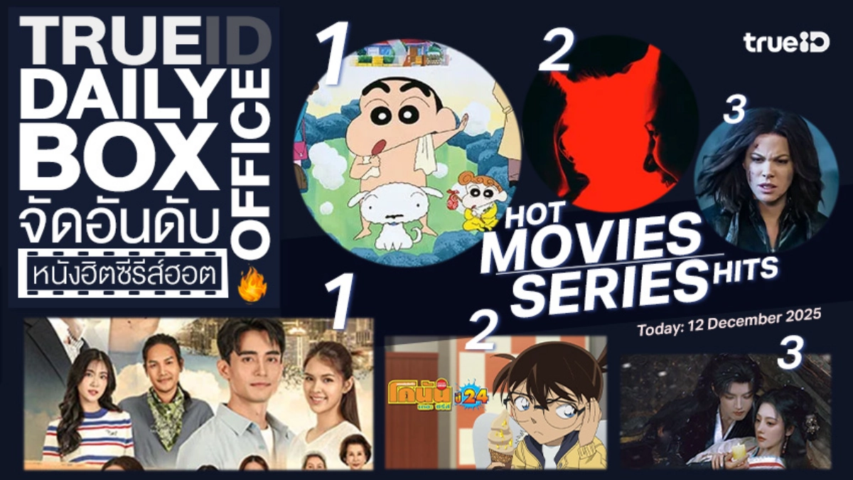 TrueID Daily Boxoffice จัดอันดับหนัง-ซีรีส์ออนไลน์สุดฮิตประจำวัน