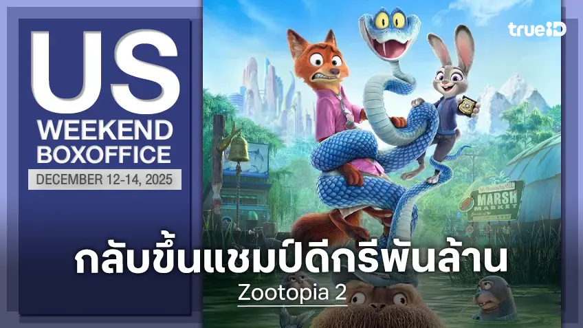 [US Box Office] "Zootopia 2" หวนกลับขึ้นแชมป์ พ่วงตำแหน่งหนังพันล้านเรื่องใหม่