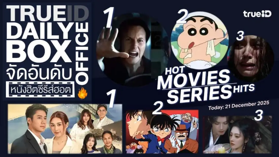 TrueID Daily Boxoffice จัดอันดับหนัง-ซีรีส์ออนไลน์สุดฮิตประจำวัน