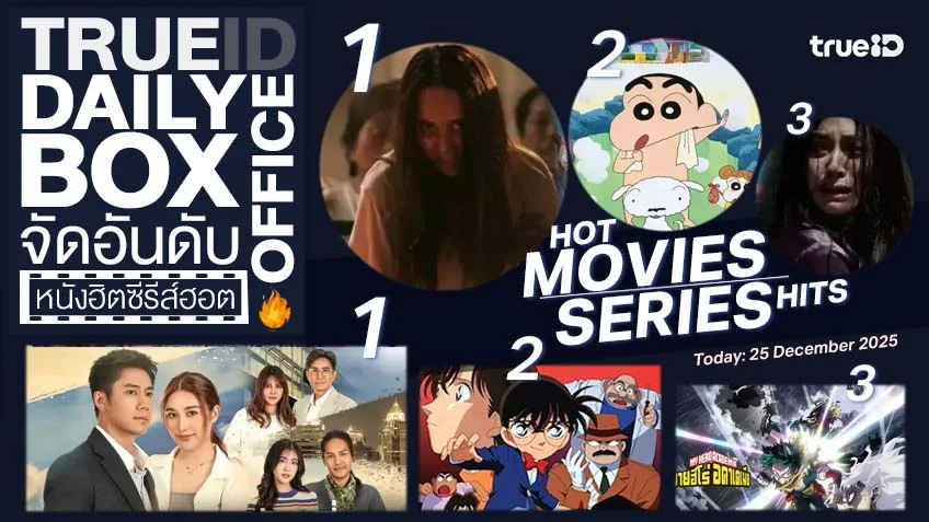 TrueID Daily Boxoffice จัดอันดับหนัง-ซีรีส์ออนไลน์สุดฮิตประจำวัน