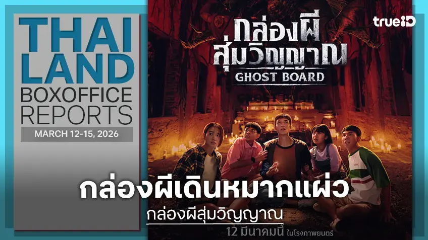 [Thailand Box Office] "Hoppers" บีเวอร์เด้งโดดสู่วีคที่ 2 "กล่องผีสุ่มวิญญาณ" แอบกลุ้ม