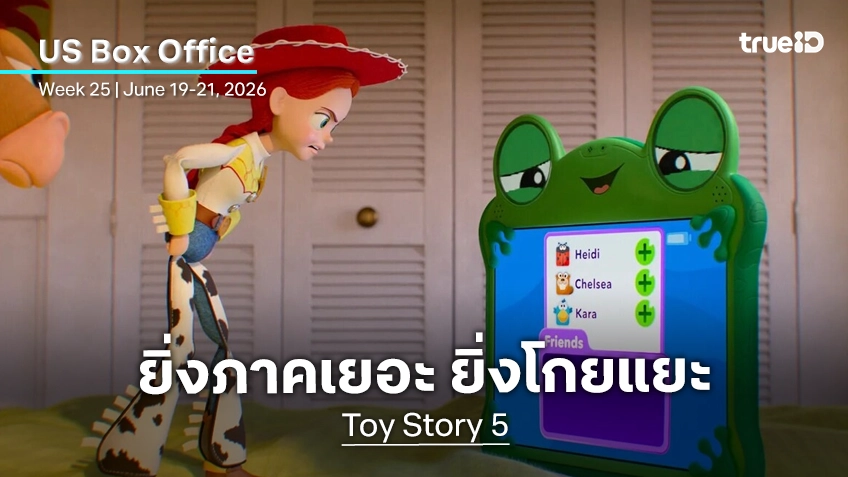 [US Box Office] ยิ่งเยอะภาค ยิ่งมากทรัพย์ "Toy Story 5" ผงาดเปิดตัวแรงที่สุดในรอบปีนี้