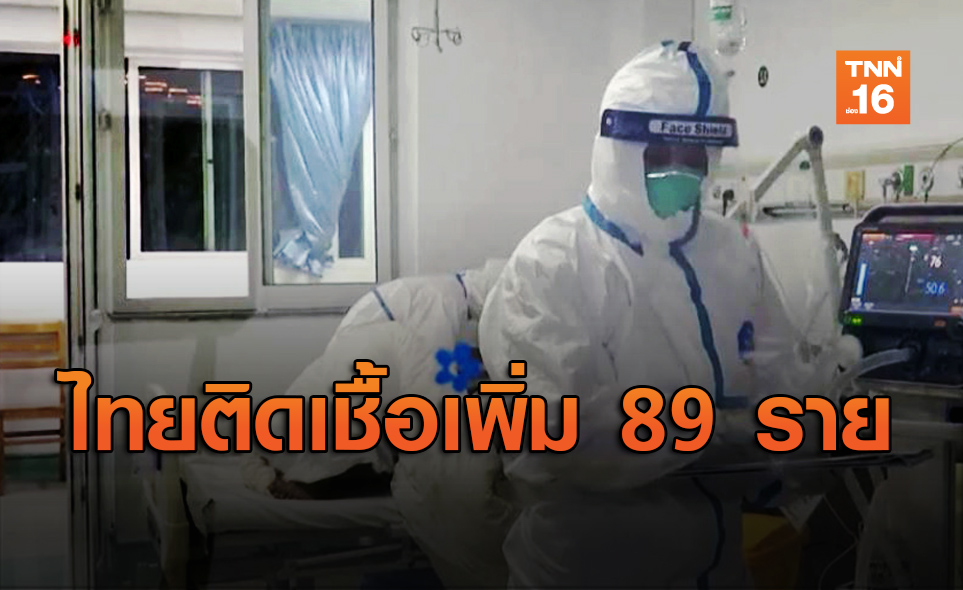 ไทยพบผู้ป่วยโควิด-19 เพิ่ม 89 ราย สะสม 411 ราย