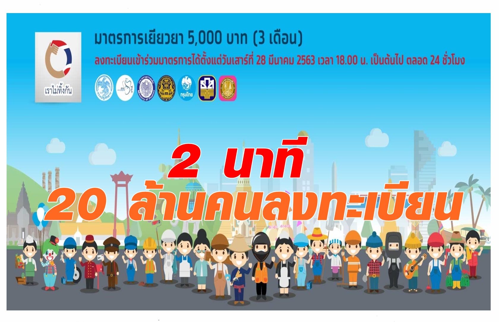 แค่ 2 นาทีแรก!! แห่ลงทะเบียนถล่มทลาย 20 ล้านทำเว็บแตก กรุงไทยขออภัย
