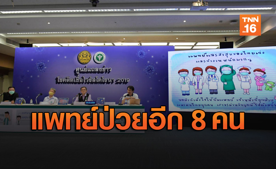 สธ.แถลงพบ "บุคลากรทางการแพทย์" ป่วยโควิดอีก 8 คน