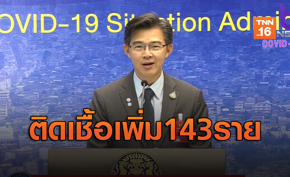 ศบค.แถลงผู้ติดเชื้อโควิด-19 รายใหม่เพิ่ม143ราย ดับเพิ่มอีก1ราย